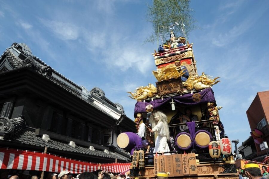 From Tokyo: Round-Trip Fare to Kawagoe City - Edo-Style Streets in Kawagoe: What You’re Getting For Your Day