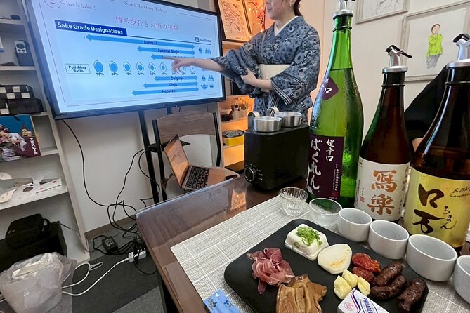 Japanese Sake Tasting and Masu Crafting Experience in Tokyo - Craft Your Own Masu Cup With Japanese Brush Pens