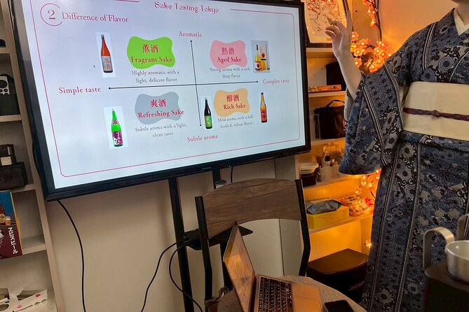 Japanese Sake Tasting and Masu Crafting Experience in Tokyo - Price and Value: Why $60 Often Feels Fair Here