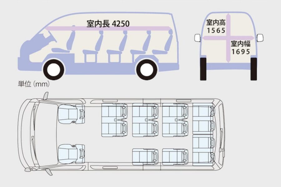 Kamakura&Enoshima Tour to-and-from Tokyo, Yokohama, up to 12 - Tsurugaoka Hachimangu: 45 minutes in the heart of samurai memory