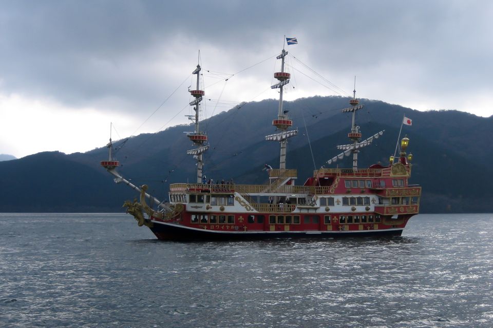 Mount Fuji: Full-Day Tour with Private Van - Key Highlights to Expect from This Day Trip