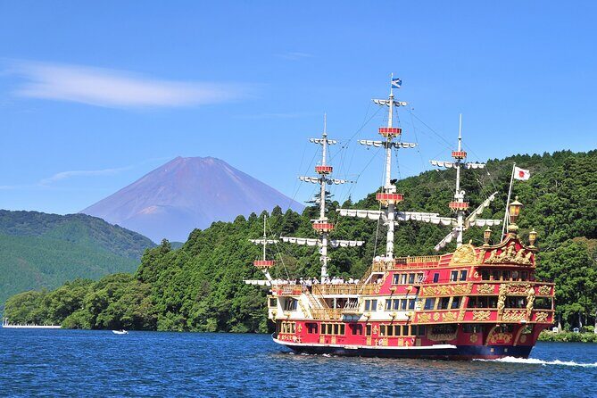 Mount Fuji, Hakone and Owakudani One Day Bus Tour from Tokyo - Enoshima Island: shrine stops, sea views, and a shopping street break