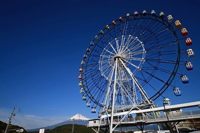 Mount Fuji Passes (optional) - How to choose between 1, 2, or 3 days