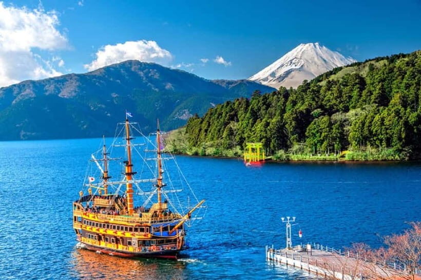 Mt Fuji Hakone/Enoshima Tour:Optional Ropeway/Lake Ashi Boat - Timing reality check: how the day usually feels