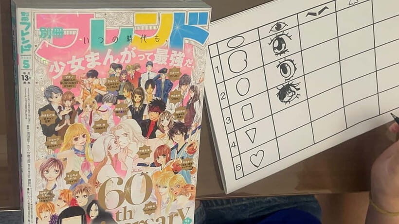 Tokyo/Ikebukuro Manga lesson by acitive pro-Manga artists - Entering Ikebukuro with a pro manga lesson next to Animate
