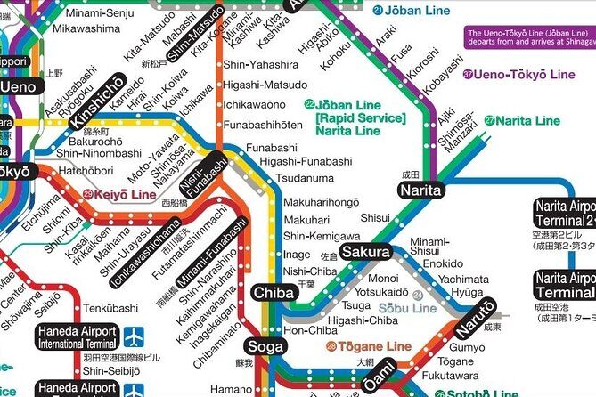 Tokyo Metro Subway Ticket - What you actually get in the package (and what you don’t)