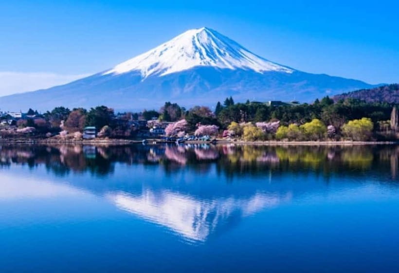 Tokyo: Mt. Fuji Highlights Tour with Lake Kawaguchi Cruise - Starting in Ginza: The Convenience Tradeoff