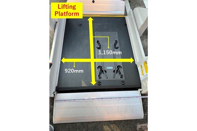 Wheelchair Accessible Taxi from HND to Yokohama Port - Should You Book BridgeMAIT for Haneda to Yokohama Port?